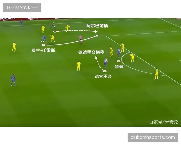 佩德里与德容:谁更高效掌控中场节奏? 佩德里与德容:谁更高效掌控中场节奏?