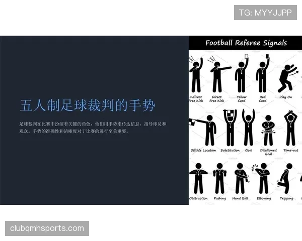 裁判手势在足球中代表的关键判罚及其规范解读 裁判手势在足球中代表的关键判罚及其规范解读